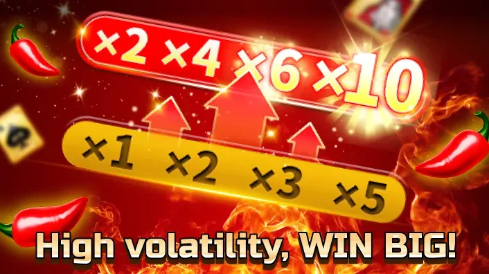 Red Tiger Slot Gaming